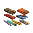 Polyester Sling Production